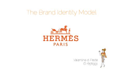 is hermes a good brand|Hermes brand identity.